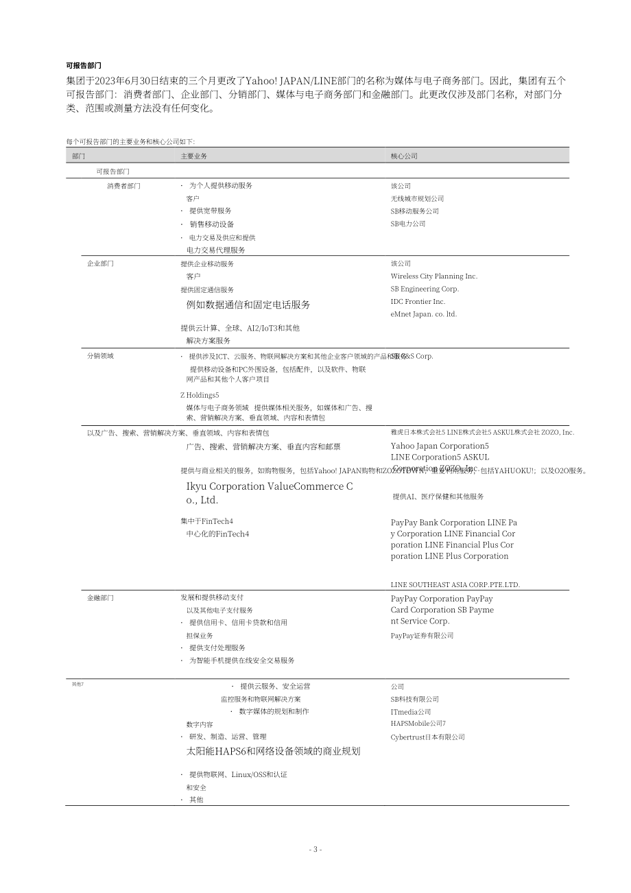 软银集团softbank Group（9984）2024财年第一财季财报「TSE」（英文版）（33页）.pdf_第6页