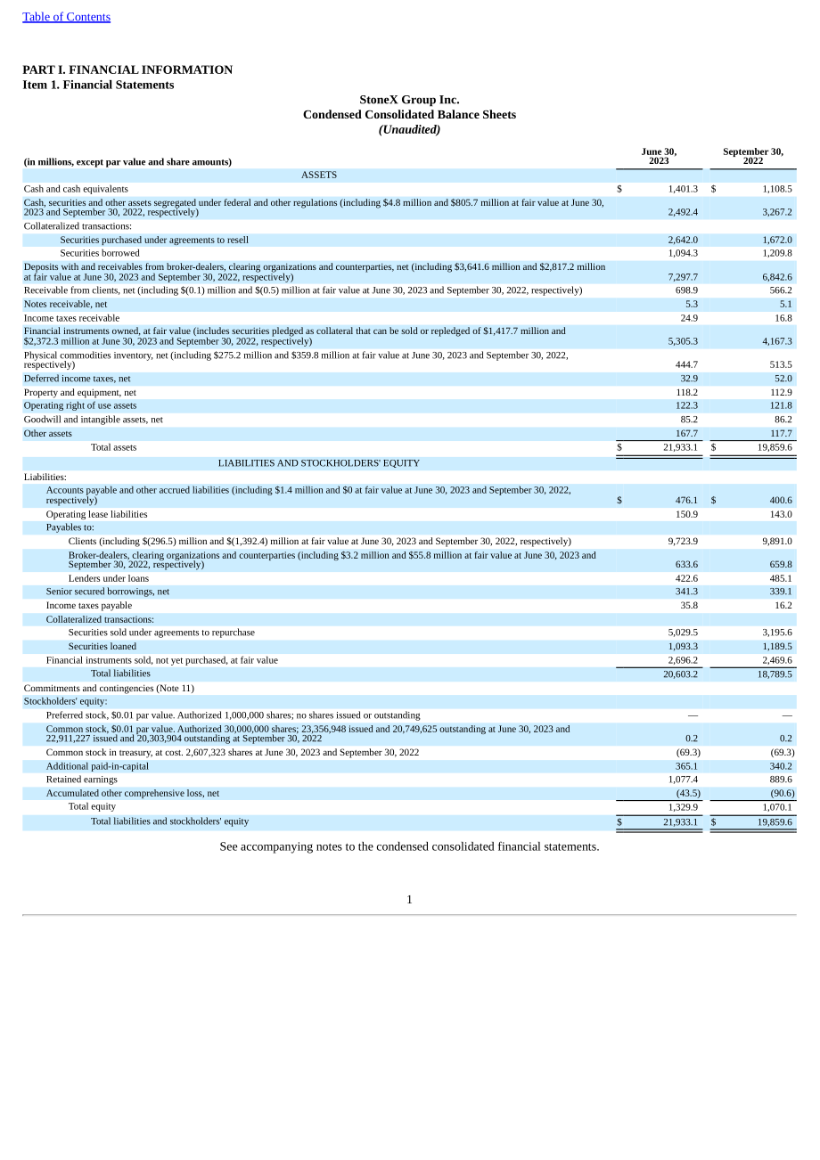 StoneX集团（STONEX GROUP）2023年第二季度财报（英文版）（227页）.pdf_第3页