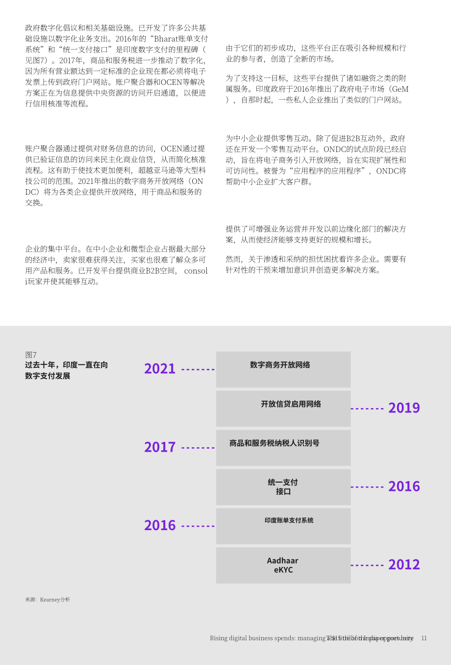 科尔尼：不断增长的数字业务支出-把握印度150万亿美元的机遇（英文版）（19页）.pdf_第13页