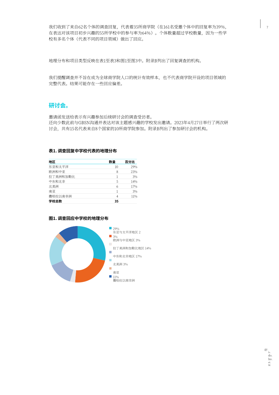 世界知识产权组织：2023全球商学院知识产权教育报告（英文版）（34页）.pdf_第9页