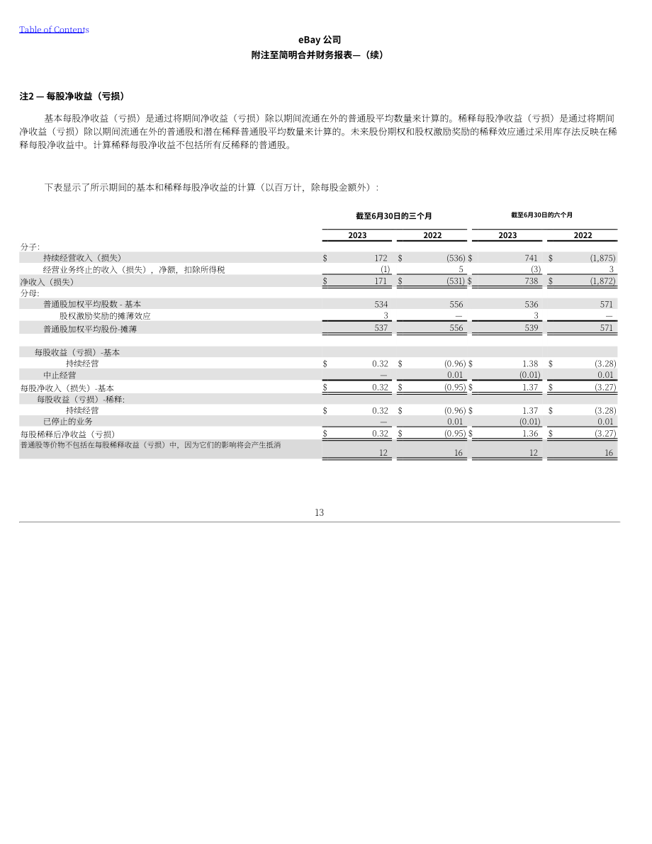 eBay（EBAY） 2023年第二季度财报（英文版）（188页）.pdf_第13页
