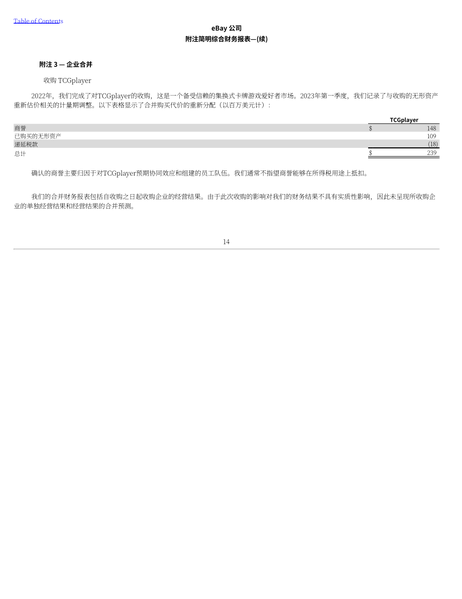 eBay（EBAY） 2023年第二季度财报（英文版）（188页）.pdf_第14页