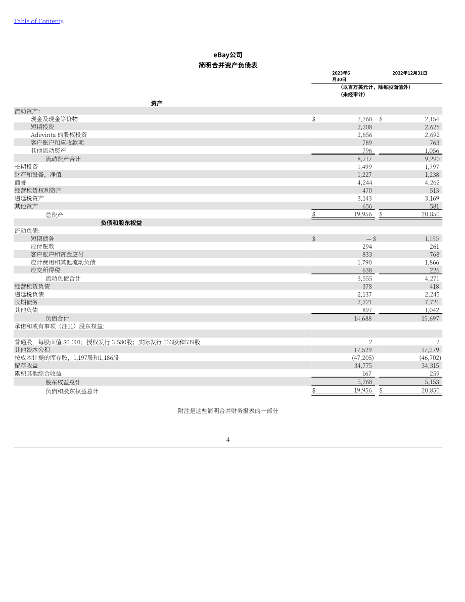 eBay（EBAY） 2023年第二季度财报（英文版）（188页）.pdf_第4页
