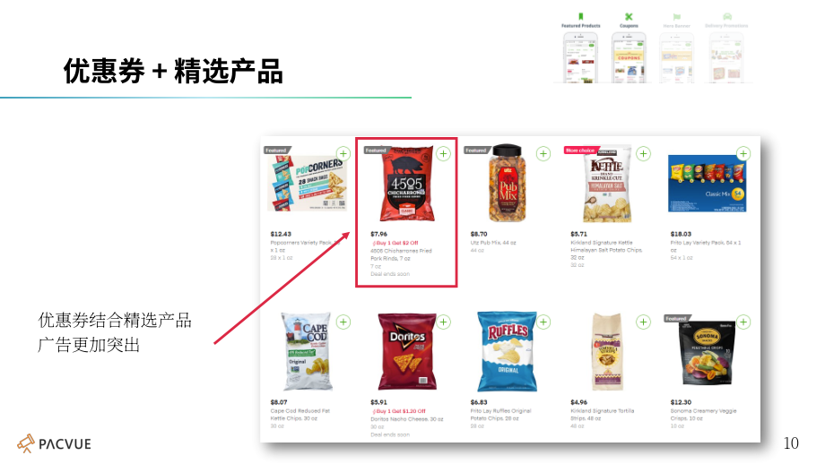 Pacvue：构建Instacart的整体广告策略（英文版）（26页）.pdf_第10页