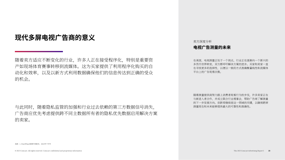 FreeWheel Comcast：2023年广告报告-关于现代化多屏电视广告的可执行洞察（英文版）（28页）.pdf_第15页