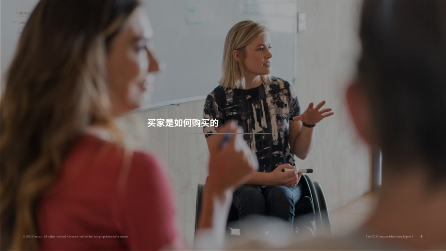 FreeWheel Comcast：2023年广告报告-关于现代化多屏电视广告的可执行洞察（英文版）（28页）.pdf_第8页