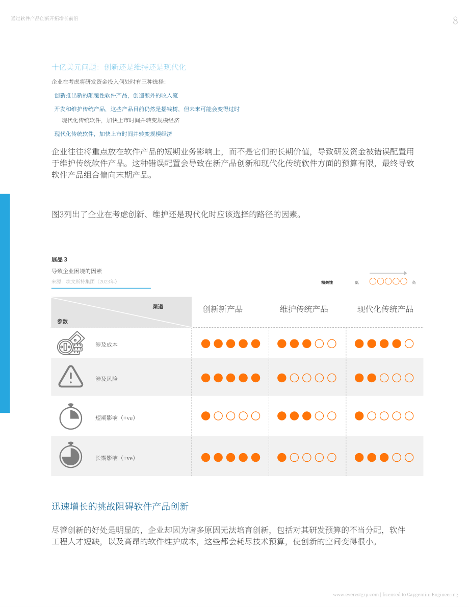 凯捷：2023通过软件产品创新解锁增长前沿白皮书（英文版）（20页）.pdf_第10页