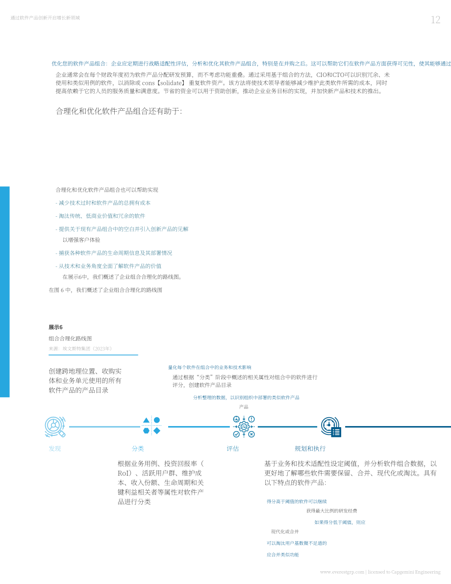 凯捷：2023通过软件产品创新解锁增长前沿白皮书（英文版）（20页）.pdf_第14页