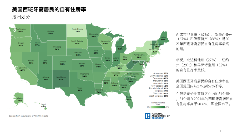 NAR：2023年美国各种族家庭购房概况报告（英文版）（42页）.pdf_第11页