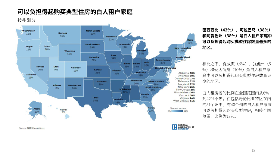 NAR：2023年美国各种族家庭购房概况报告（英文版）（42页）.pdf_第15页
