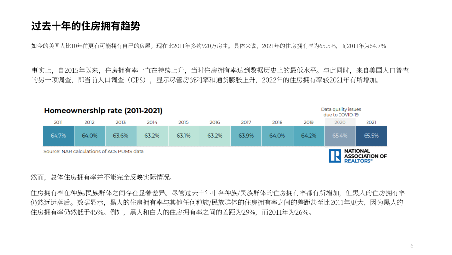 NAR：2023年美国各种族家庭购房概况报告（英文版）（42页）.pdf_第6页