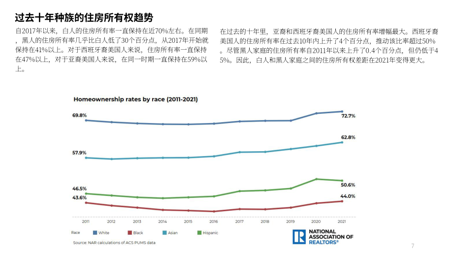 NAR：2023年美国各种族家庭购房概况报告（英文版）（42页）.pdf_第7页