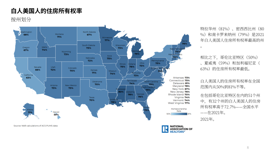 NAR：2023年美国各种族家庭购房概况报告（英文版）（42页）.pdf_第8页