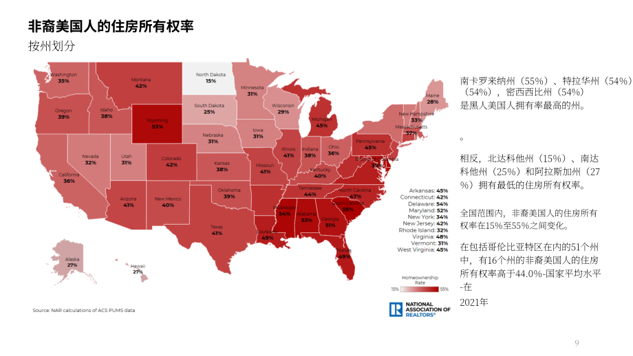NAR：2023年美国各种族家庭购房概况报告（英文版）（42页）.pdf_第9页