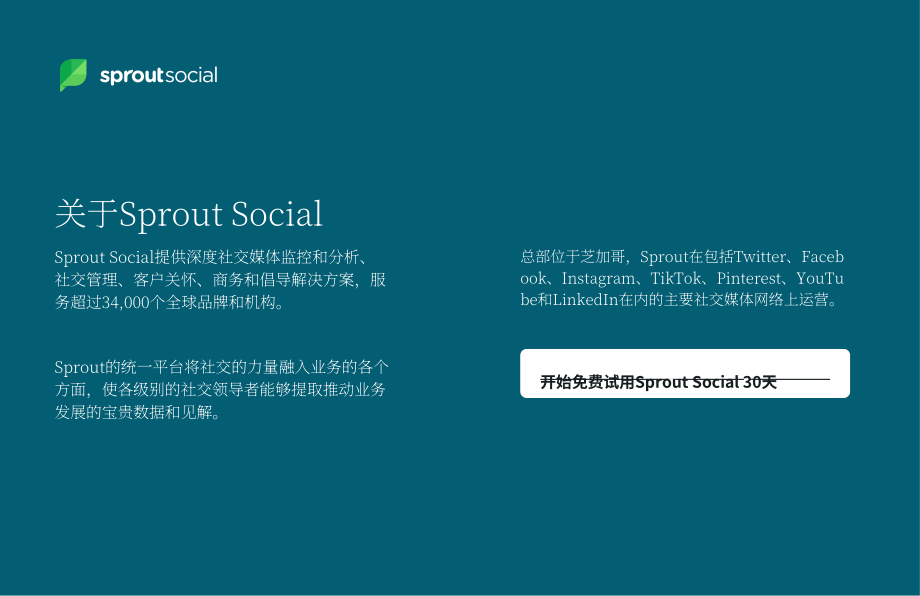 Sprout Social：2023年高等教育社交媒体基准报告（英文版）（11页）.pdf_第11页