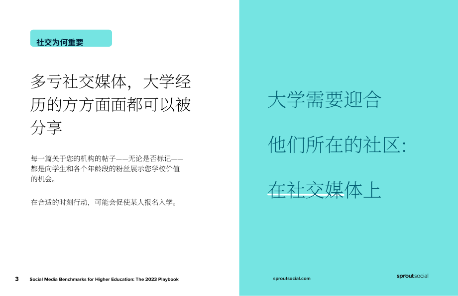 Sprout Social：2023年高等教育社交媒体基准报告（英文版）（11页）.pdf_第3页