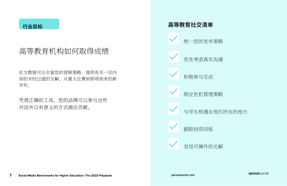 Sprout Social：2023年高等教育社交媒体基准报告（英文版）（11页）.pdf_第7页