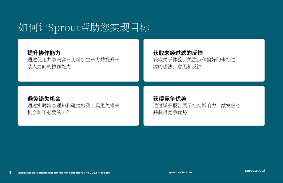 Sprout Social：2023年高等教育社交媒体基准报告（英文版）（11页）.pdf_第8页