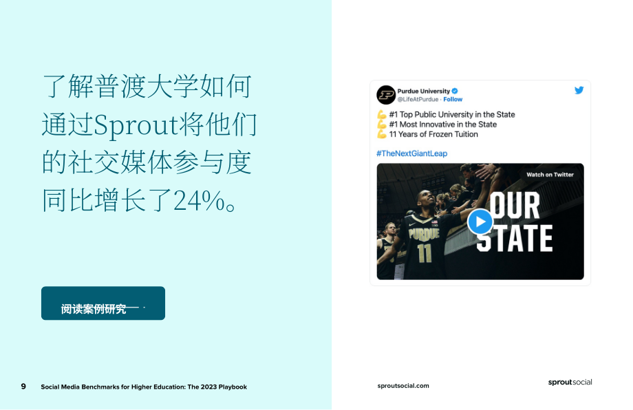 Sprout Social：2023年高等教育社交媒体基准报告（英文版）（11页）.pdf_第9页