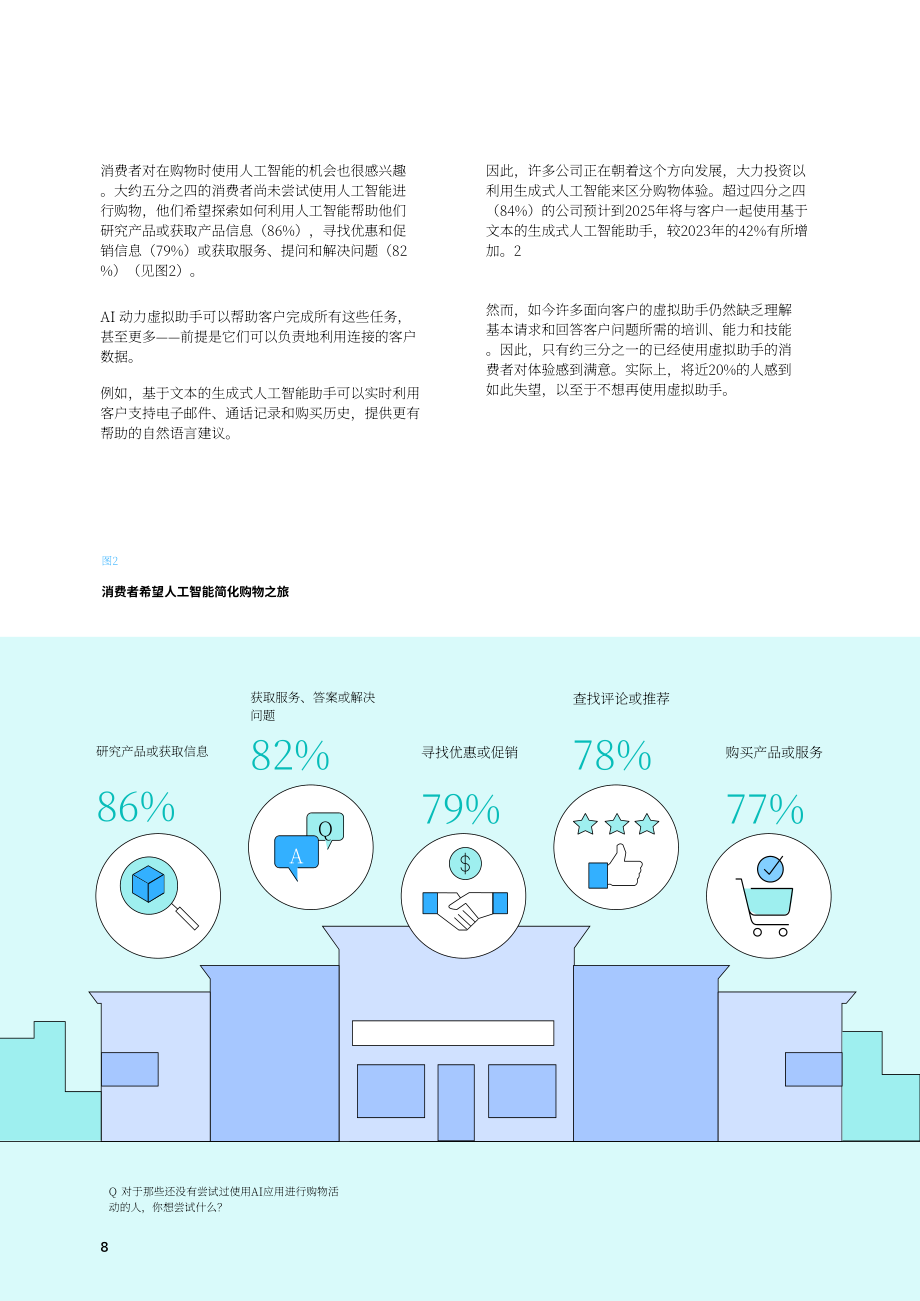 IBM：2024年消费者调研报告：无处不在的人工智能彻底变革零售业（英文版）（32页）.pdf_第10页