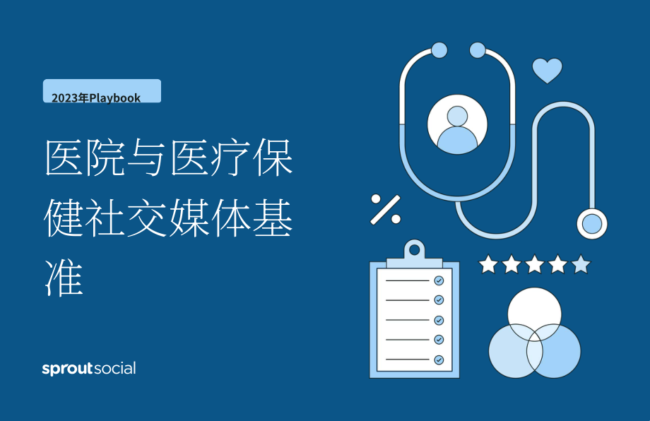 Sprout Social：2023年医疗社交媒体基准报告（英文版）（11页）.pdf_第1页