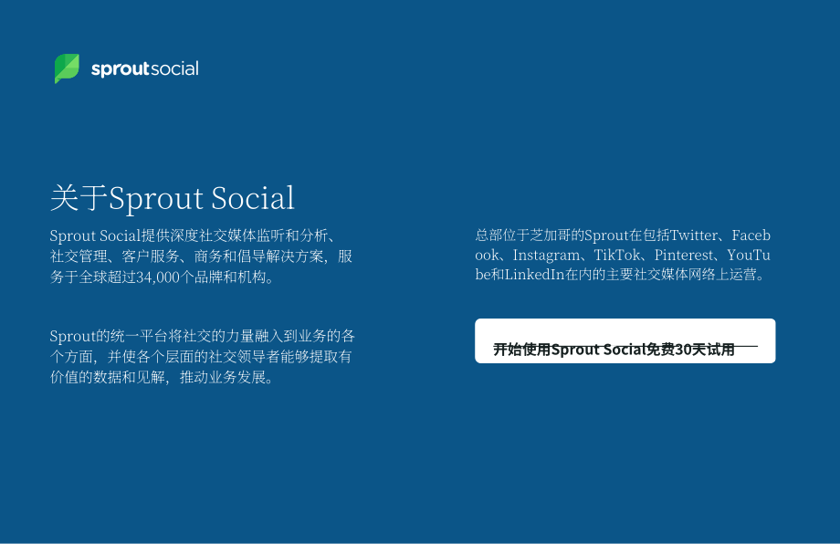 Sprout Social：2023年医疗社交媒体基准报告（英文版）（11页）.pdf_第11页