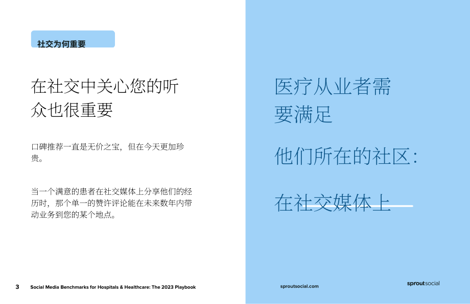 Sprout Social：2023年医疗社交媒体基准报告（英文版）（11页）.pdf_第3页