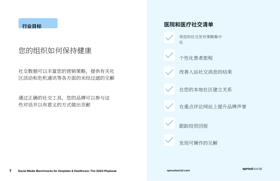 Sprout Social：2023年医疗社交媒体基准报告（英文版）（11页）.pdf_第7页