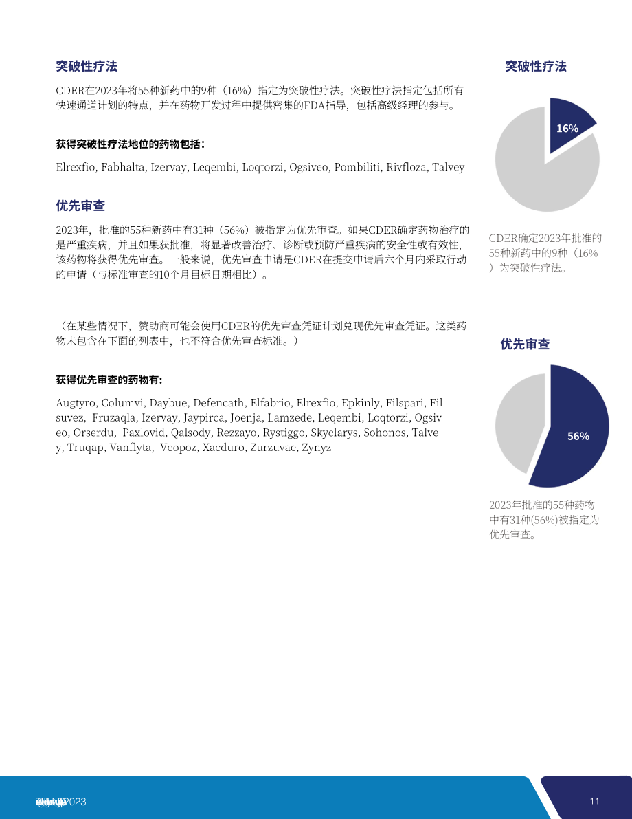 美国FDA药物评价和研究中心（CDER）：2023年度新药获批报告（英文版）（33页）.pdf_第13页