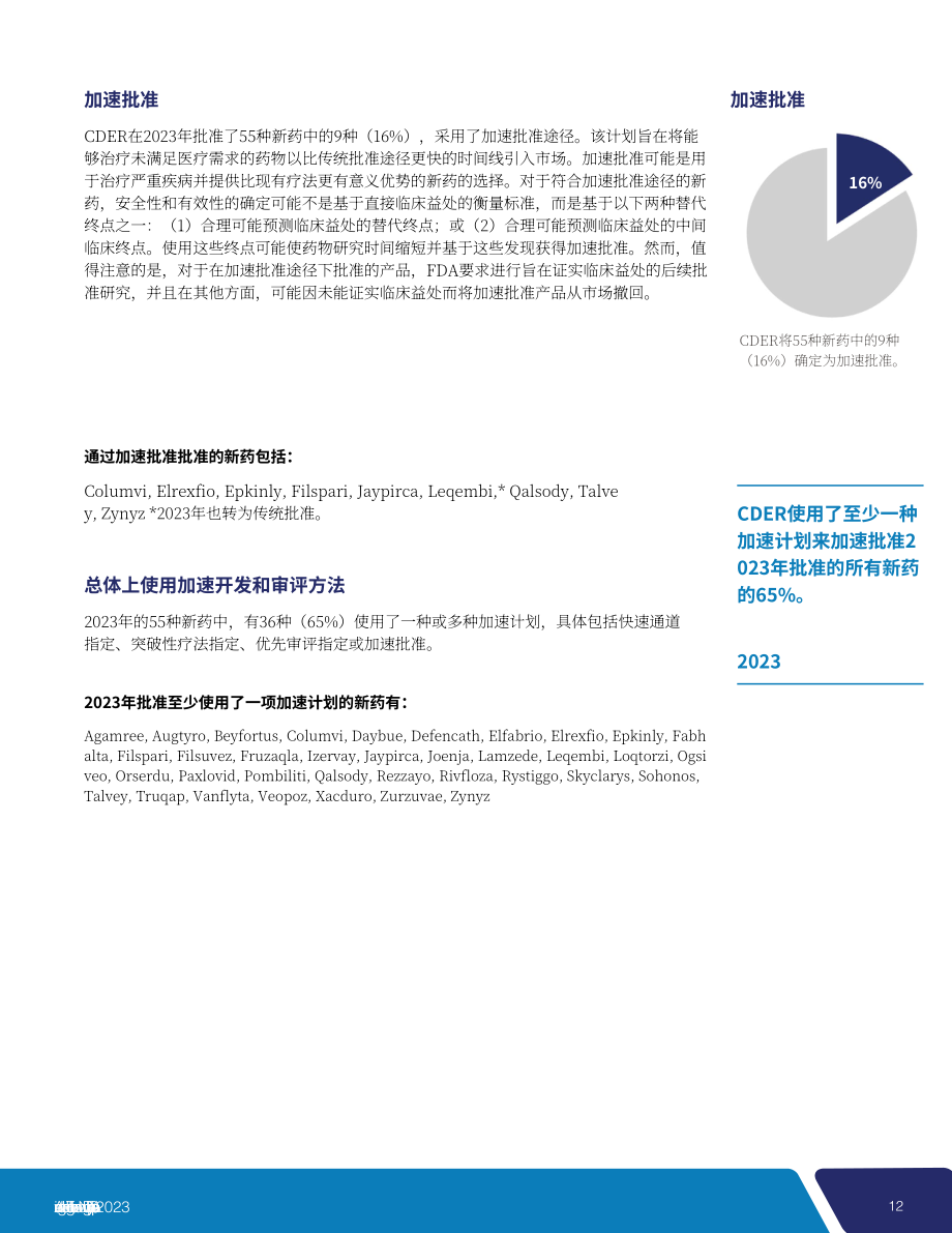 美国FDA药物评价和研究中心（CDER）：2023年度新药获批报告（英文版）（33页）.pdf_第14页