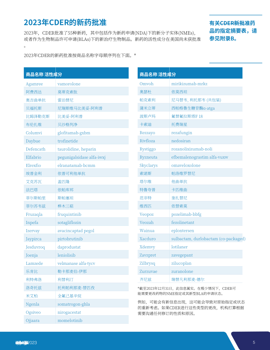 美国FDA药物评价和研究中心（CDER）：2023年度新药获批报告（英文版）（33页）.pdf_第7页