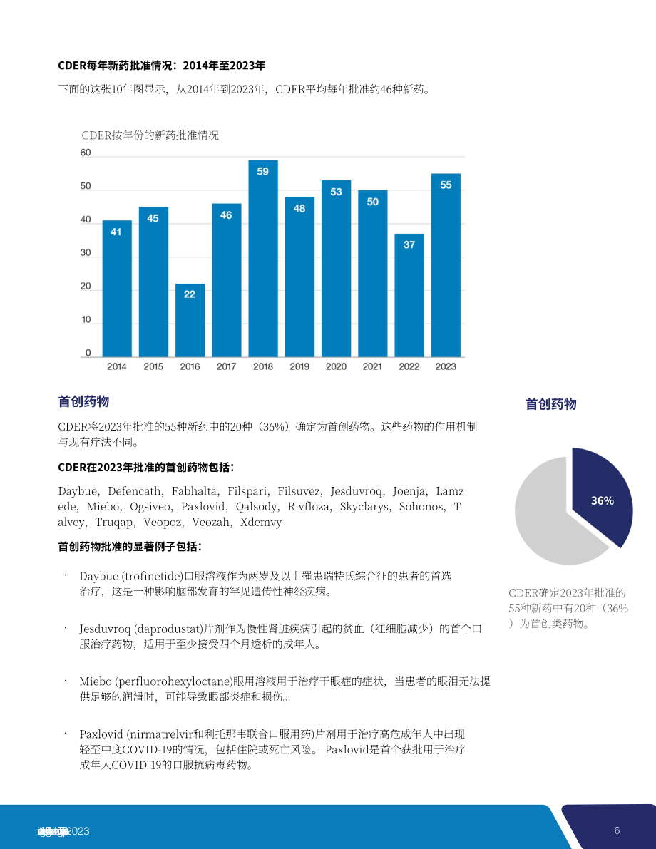 美国FDA药物评价和研究中心（CDER）：2023年度新药获批报告（英文版）（33页）.pdf_第8页