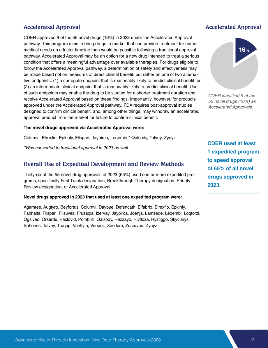 美国FDA药物评价和研究中心（CDER）：2023年度新药获批报告（英文版）（33页）.pdf_第14页