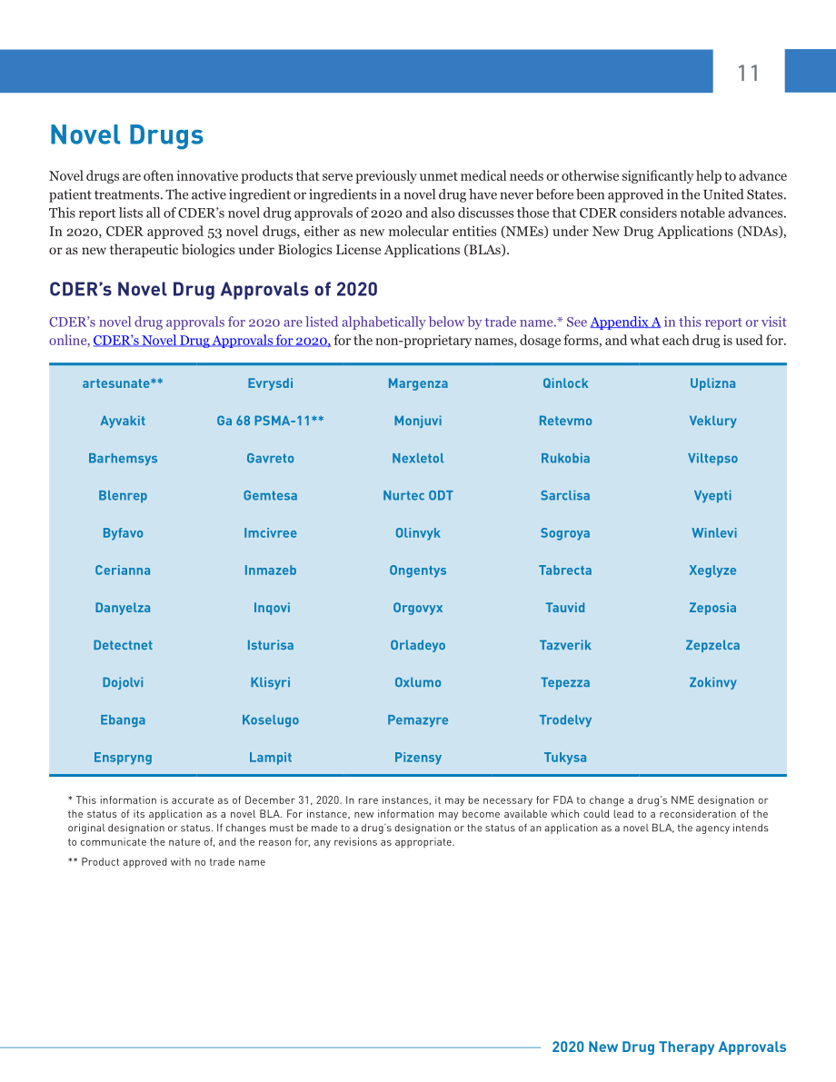 美国FDA药物评价和研究中心（CDER）：2020年度新药获批报告（英文版）（44页）.pdf_第11页