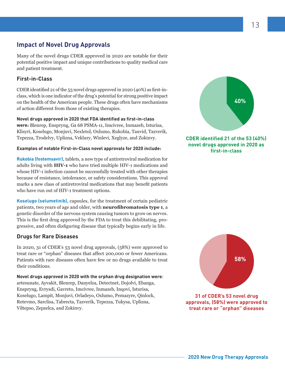 美国FDA药物评价和研究中心（CDER）：2020年度新药获批报告（英文版）（44页）.pdf_第13页