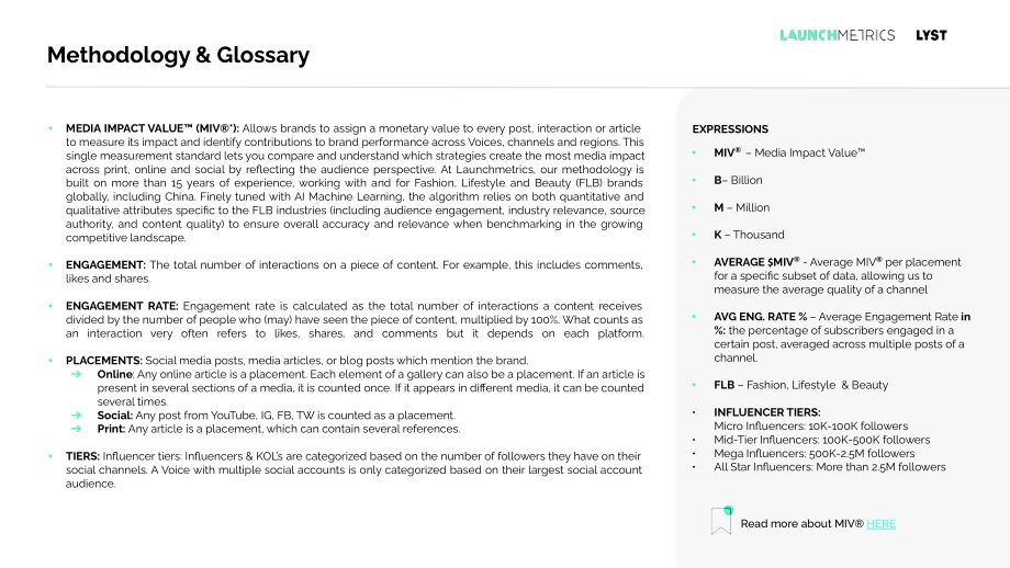 Launchmetrics：2023年Instagram对品牌表现的影响分析报告 （英文版）（54页）.pdf_第4页