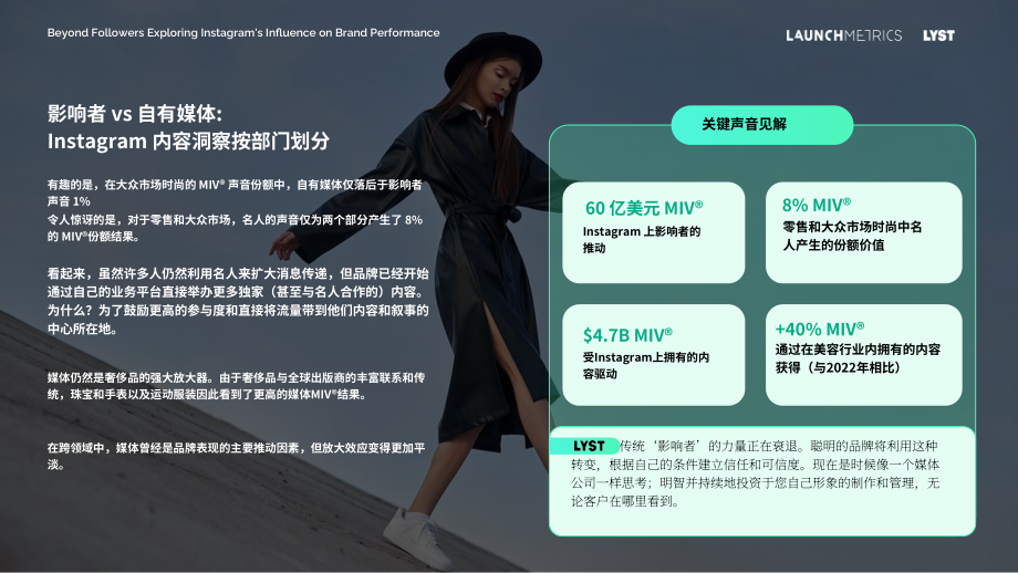 Launchmetrics：2023年Instagram对品牌表现的影响分析报告 （英文版）（54页）.pdf_第15页