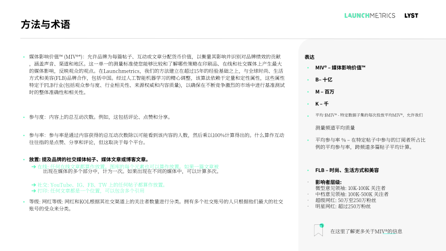 Launchmetrics：2023年Instagram对品牌表现的影响分析报告 （英文版）（54页）.pdf_第4页