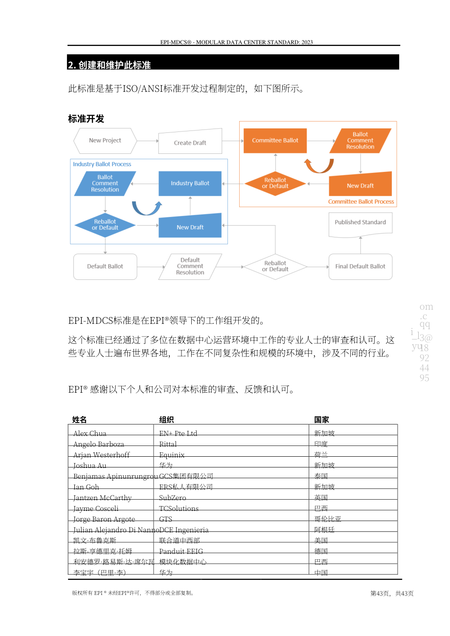 国际权威数据中心认证机构（EPI）：模块化数据中心标准（2023）（英文版）（43页）.pdf_第4页