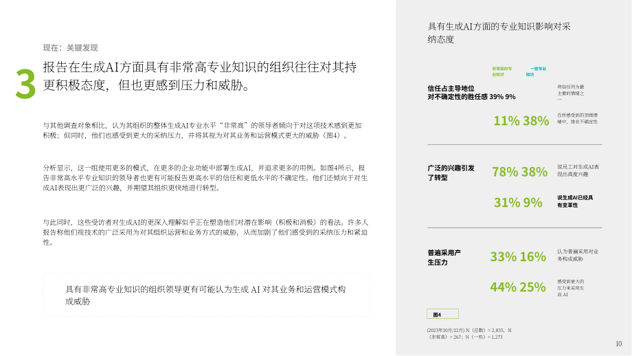 德勤：2024年第一季度企业生成式人工智能应用现状报告：立足当下，谋定未来（第1份）（英文版）（34页）.pdf_第10页