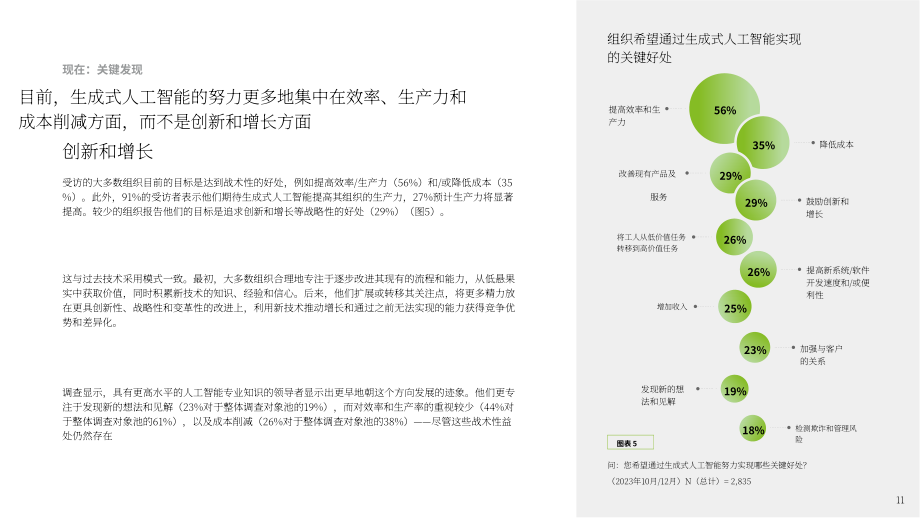 德勤：2024年第一季度企业生成式人工智能应用现状报告：立足当下，谋定未来（第1份）（英文版）（34页）.pdf_第11页