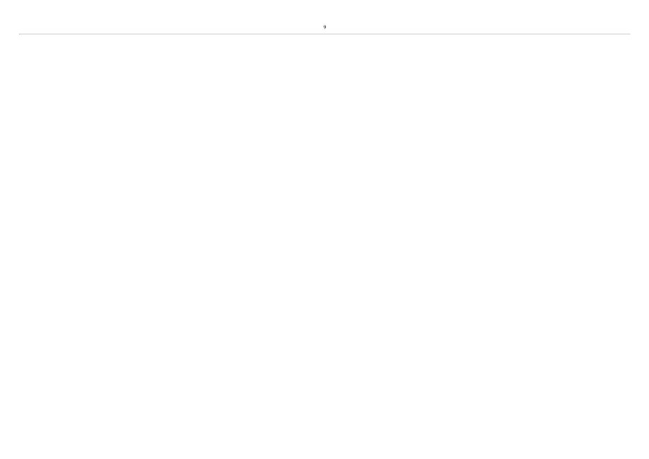 特斯拉 Tesla, Inc. (TSLA）2023年第三季度财报（英文版）（41页）.pdf_第11页