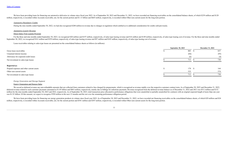 特斯拉 Tesla, Inc. (TSLA）2023年第三季度财报（英文版）（41页）.pdf_第13页