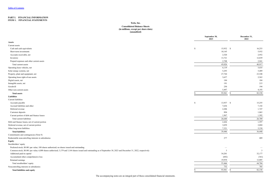 特斯拉 Tesla, Inc. (TSLA）2023年第三季度财报（英文版）（41页）.pdf_第4页
