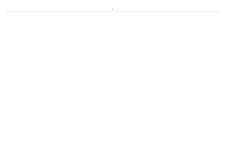 特斯拉 Tesla, Inc. (TSLA）2023年第三季度财报（英文版）（41页）.pdf_第11页