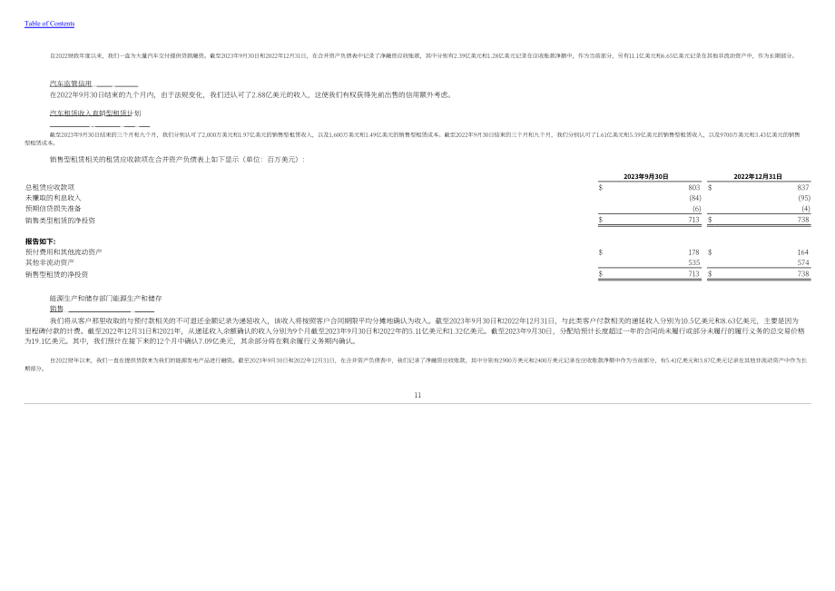 特斯拉 Tesla, Inc. (TSLA）2023年第三季度财报（英文版）（41页）.pdf_第13页