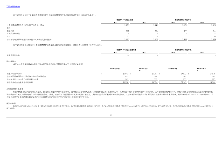特斯拉 Tesla, Inc. (TSLA）2023年第三季度财报（英文版）（41页）.pdf_第15页