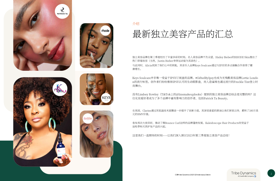 CreatorIQ：2023年Q3美国及EMEA地区顶级独立美容品牌报告（英文版）（11页）.pdf_第2页