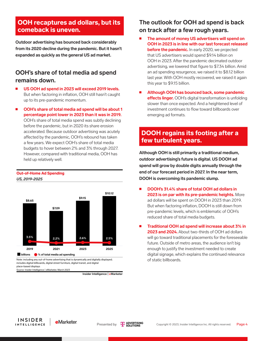 eMarketer：2023年美国户外广告支出报告（英文版）（10页）.pdf_第4页