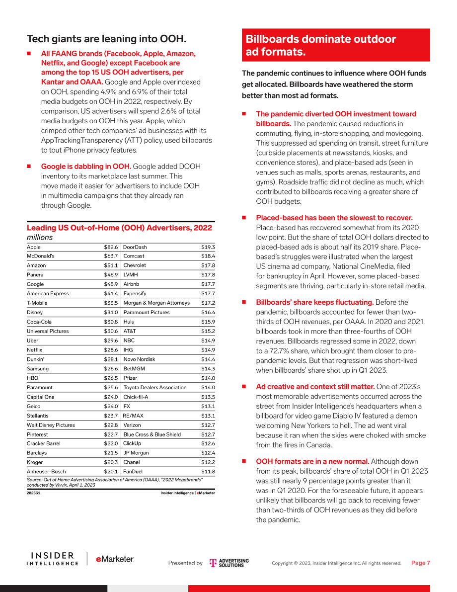 eMarketer：2023年美国户外广告支出报告（英文版）（10页）.pdf_第7页